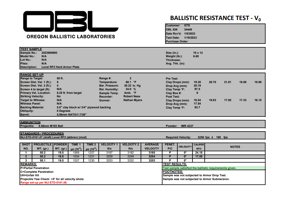 RF2 retracted strike face armor plate
