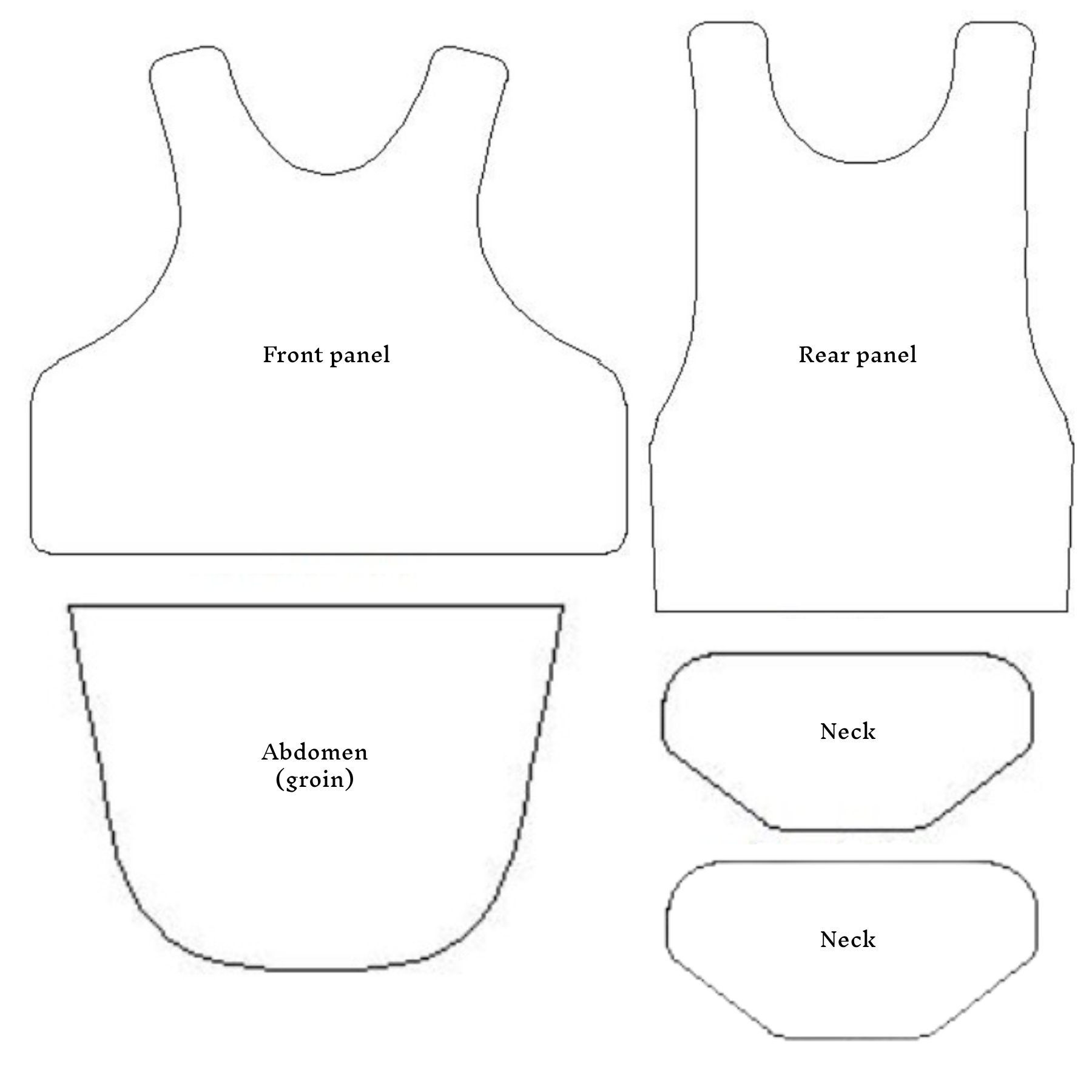 Russian Fort Defender HG2 soft armor panel